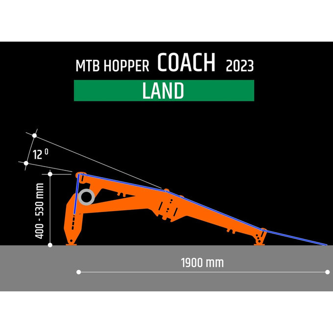 Prenosná rampa na skákanie COACH
