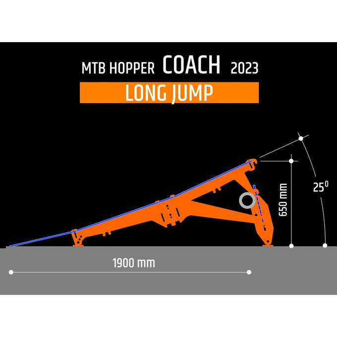 Prenosná rampa na skákanie COACH