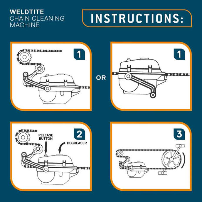 Práčka na reťaz s náplňou Dirtwash Citrus 75ml