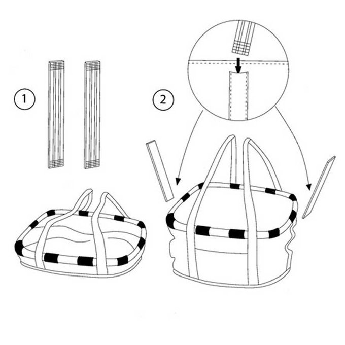 Reisenthel košík na riadidlá