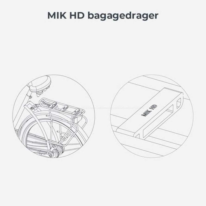 Zadná sedačka U-me na bicykel pre MIK nosiče